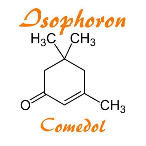 Großhandel | Isophoron | Comedol-Chemie