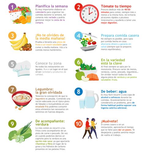 Recomendaciones Para Comer De Forma Saludable En El Trabajo