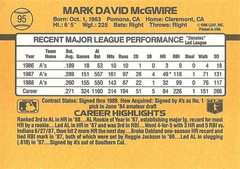 1989 Donruss 95 Mark McGwire Trading Card Database