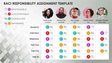 免费的microsoft Powerpoint Raci模板 Smartsheet 欧宝体育spp