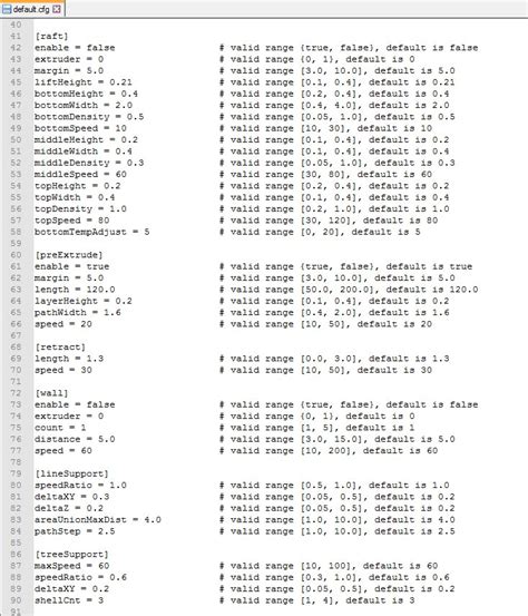 default.cfg 2 - UptimeFab