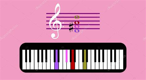 Educaci N M Sica Ilustraci N D Acorde Mayor En Teclas De Piano Notas