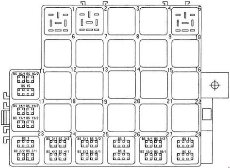 Diagrama De Fusibles Porsche Boxster En Español