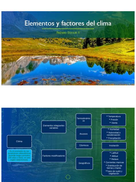 Repaso Bloque II Factores y Elementos Del Clima GS | PDF | Herida | Clima 