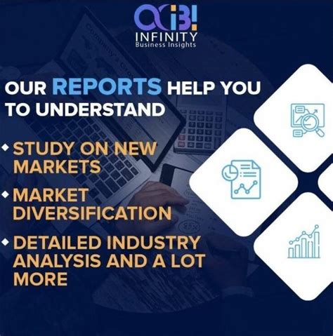 Sustainability Consulting Market Insights Into Competitive