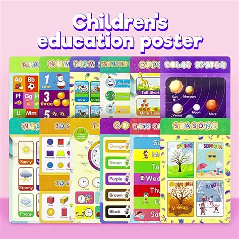 16pcs Educational Posters For Toddlersdecorative Painting Kids