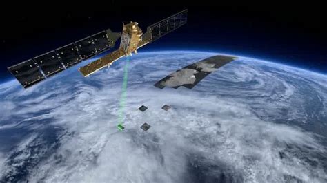 Overview Copernicus Observing The Earth Our Activities ESA