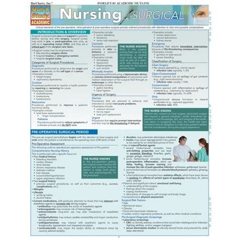 Patient Positioning Guidelines Nursing Considerations Cheat Sheet Artofit