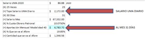 Esto Invertirás En Modalidad 40 Año 2020 ABC De Tu Retiro pensiones