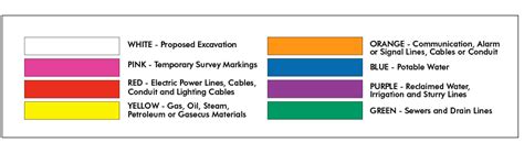 Utility Paint Marking Colors – Warehouse of Ideas