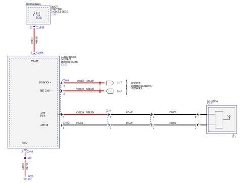 Wiring Diagram Ford Ranger 2020 Circuit Diagram