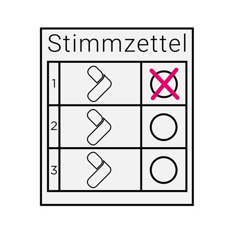 Wahlen in Niedersachsen Landeszentrale für politische Bildung