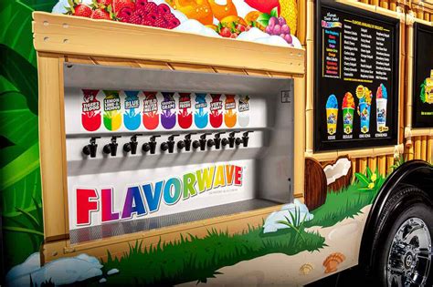 Kona Ice Franchise Gallery