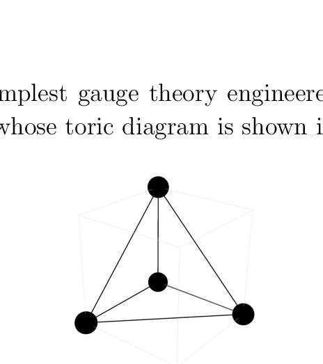 Toric Diagram Of C 4 Download Scientific Diagram