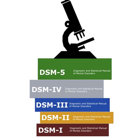 Talking about learning: Leaving aside the DSM: patients deserve better ...