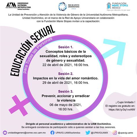 Educación Sexual Para Todas Las Personas Universidad Autónoma Metropolitana