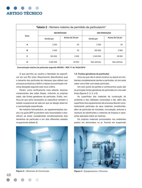 Projeto B Sico De Salas Limpas Parte Pdf