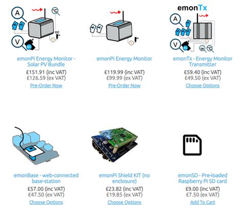 Emontx Help Connecting To Emonpi Emontx Openenergymonitor Community