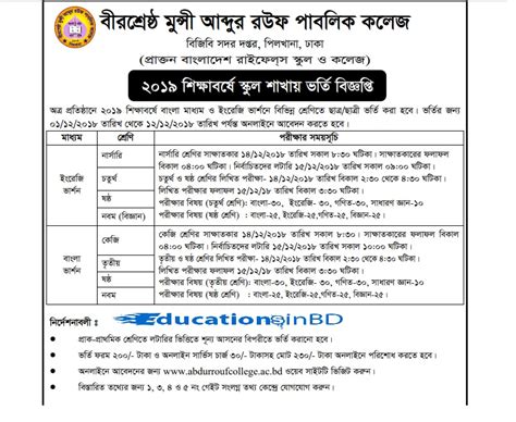 Birshreshtha Munshi Abdur Rouf Public College Admission Circular