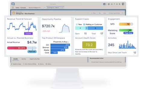 Tableau Daten Visualisieren Und Verstehen