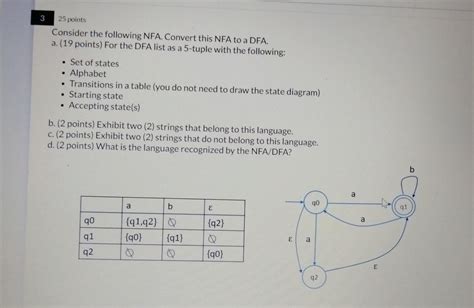 Solved Consider The Following NFA Convert This NFA To A Chegg