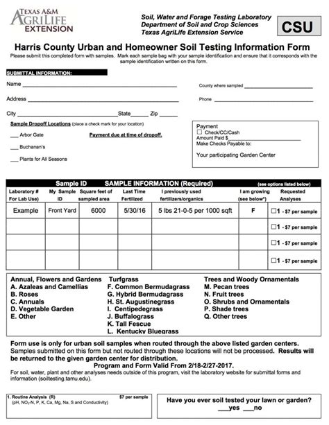 Harris County Urban And Homeowner Soil Testing Information