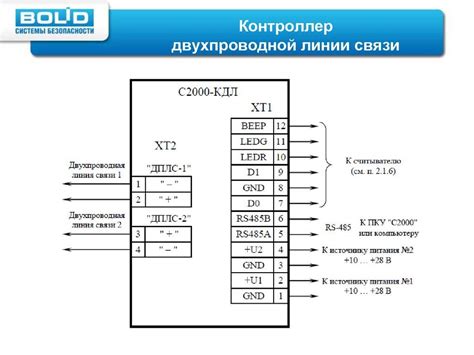 С2000 кдл максимальный выходной ток дплс