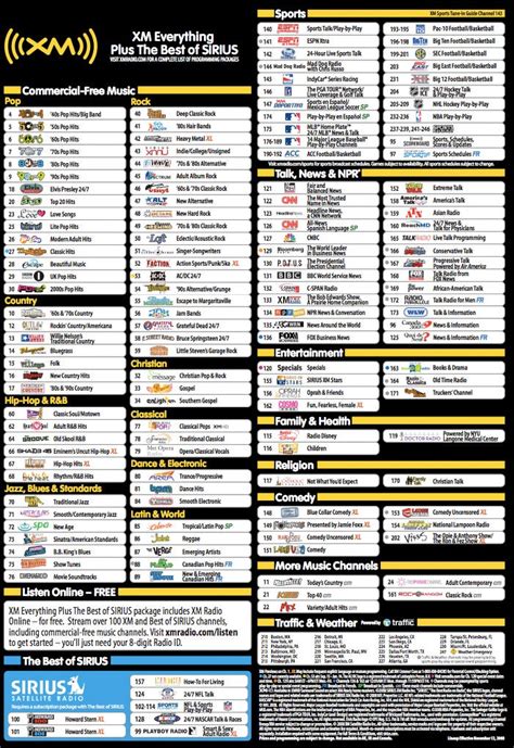 Siriusxm Channel List 2024