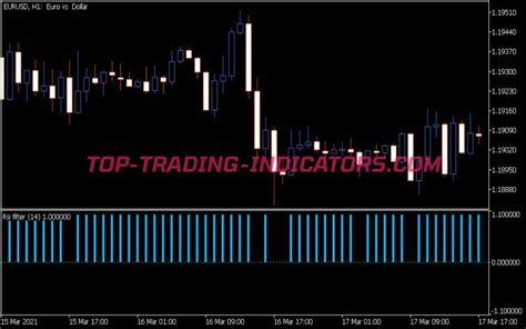 Rsi Filter Indicator Mq5 • Top Mt5 Indicators Mq5 Or Ex5 • Top