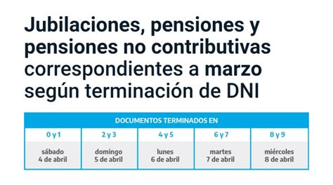 Anses Dio A Conocer Su Nuevo Cronograma De Pagos Para Jubilados