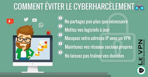 Que Faire En Cas De Cyberharc Lement Le Vpn