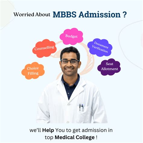 Neet Counselling Package Mbbs App Get Mbbs Admission