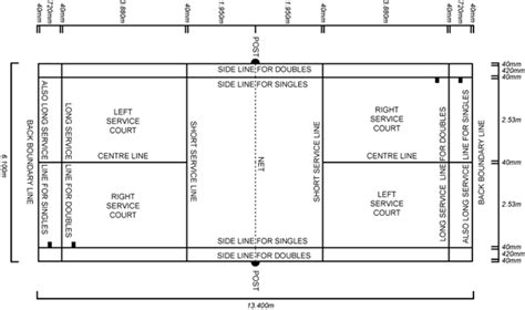 Volleyball Court Dimensions In Meters