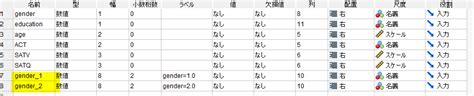 SPSS でダミー変数を作成し重回帰分析でカテゴリ変数を使う方法 統計ER