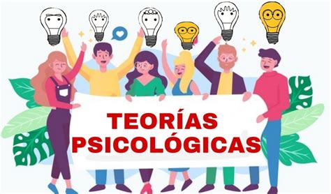 Diferentes Teorías Psicológicas Mind Map