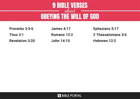 9 Bible Verses about Obeying The Will Of God?