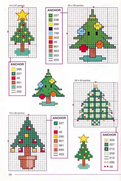 Gr Ficos De Punto De Cruz De Navidad