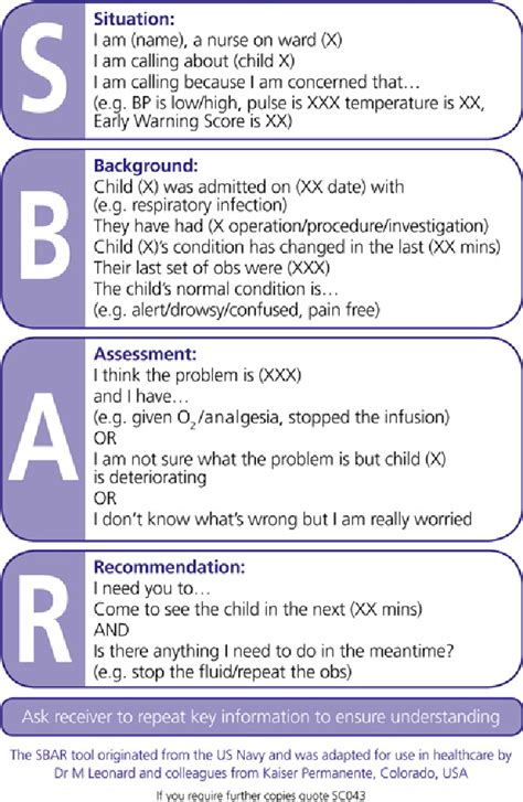 Handover And Note Keeping The Sbar Approach Semantic Scholar