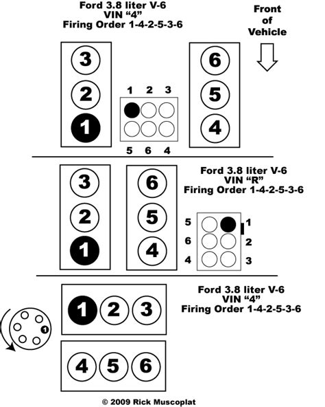 1990 Chevy 4 3 V6 Firing Order 2022 Chevyfiringorder