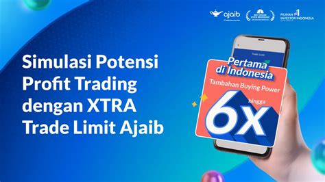 Simulasi Potensi Profit Trading Dengan XTRA Trade Limit Ajaib Ajaib