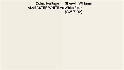 Dulux Heritage Alabaster White Vs Sherwin Williams White Flour Sw 7102