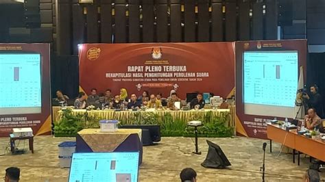 Hari Kedua Rapat Pleno Tingkat Provinsi Sumut Ini Kabupaten