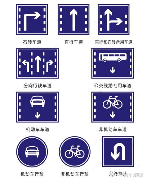 开车之警告标志、指示标志、禁令标志、指路标志等标志大全 知乎