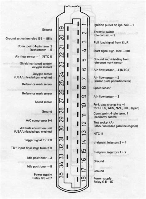 1984 Porsche 944 Wiring Diagrams Wiring Diagram