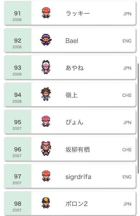 レート2000達成構築紹介 【最終94位】 ゴンのポケモン奮闘記