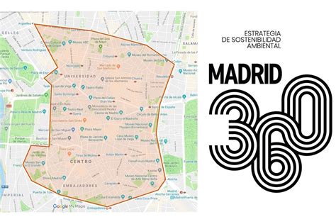 As Afectar A Las Motos Madrid El Plan Anticontaminaci N Que