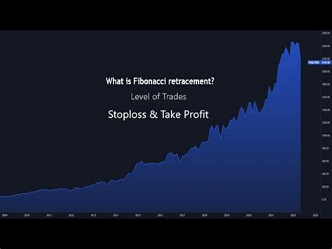 Fibonacci Retracement Levels To Trade On What Is Retracement How To