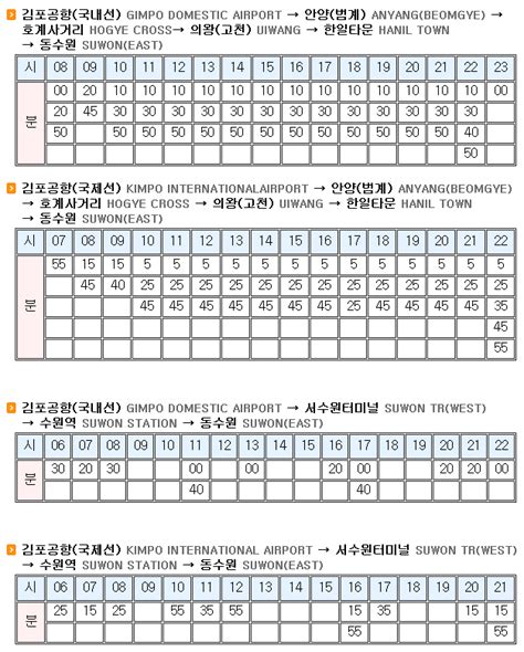 버스정보 수원에서 김포공항 리무진버스 시간표