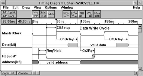 How To Draw Timing Diagram Wiring Site Resource