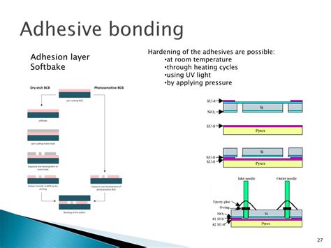 PPT - Wafer Bonding PowerPoint Presentation, free download - ID:2978421